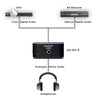 CYP AU-D3-H Digital Audio Converter with Stereo Headphone Output (DAC)