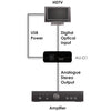 CYP AU-D1 Digital to Analogue Audio Converter DAC